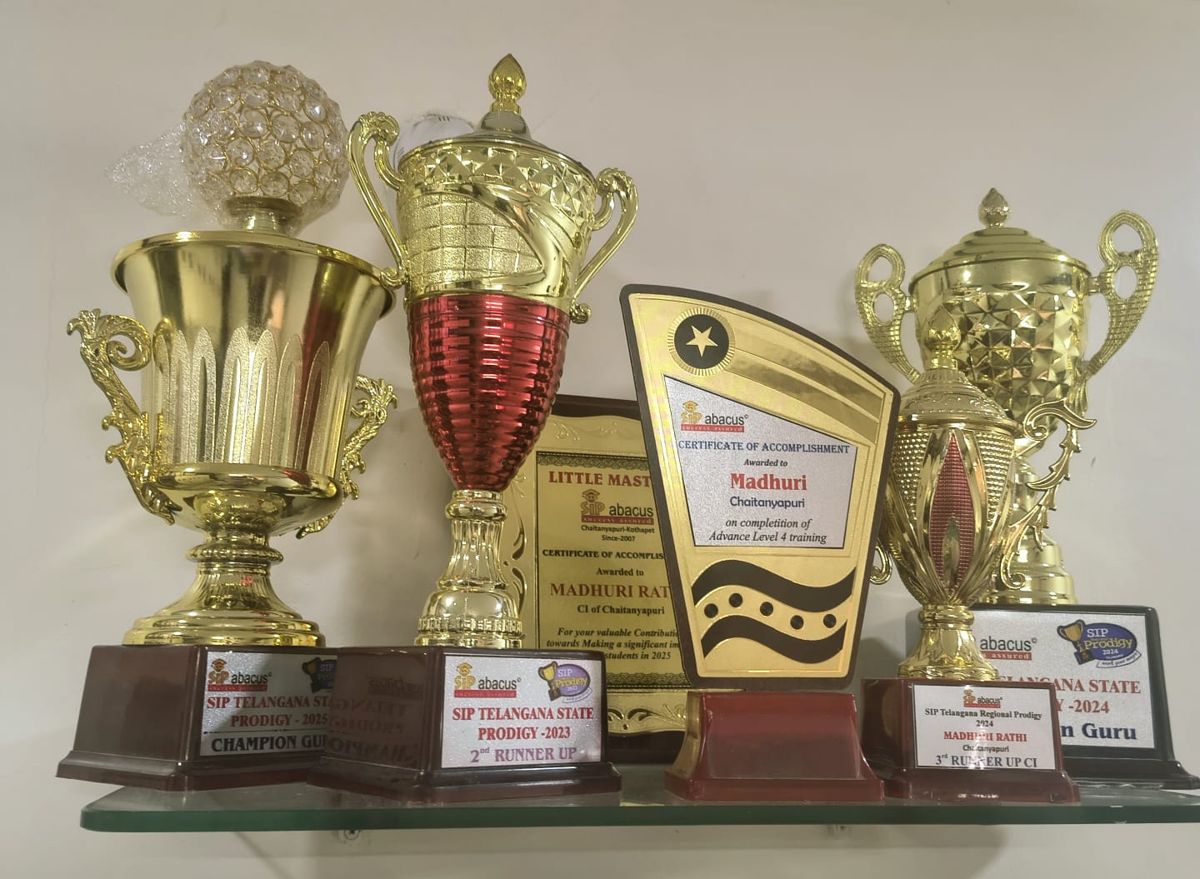 Trophies won by Maanas students